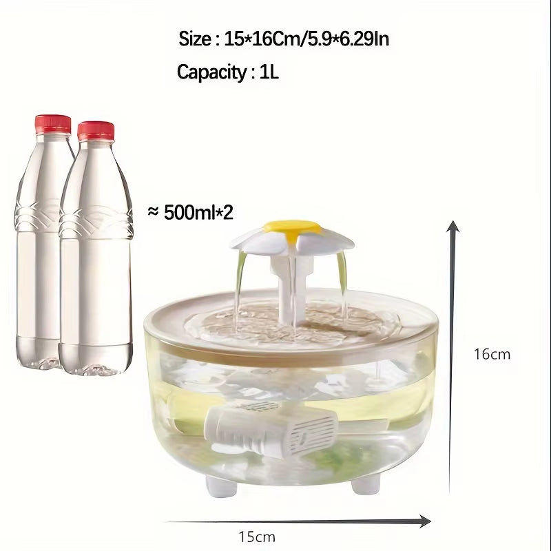 Pet Water Fountain Automatic Cat Drink Bowl Filter USB Electric Mute Pet Drinking Dispenser Drinker for Cats Water Filter