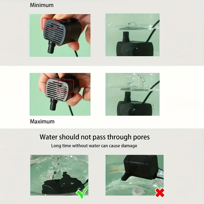 Pet Water Fountain Automatic Cat Drink Bowl Filter USB Electric Mute Pet Drinking Dispenser Drinker for Cats Water Filter