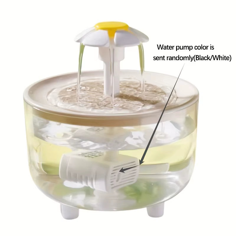 Pet Water Fountain Automatic Cat Drink Bowl Filter USB Electric Mute Pet Drinking Dispenser Drinker for Cats Water Filter